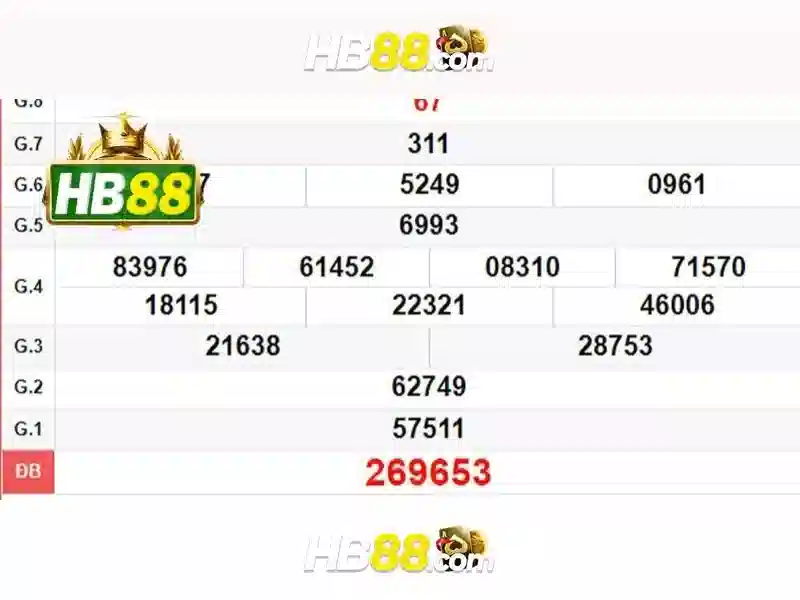HB88 ⚡️ Trang Chủ HB888 Chính Thức 2025 –【HB88.COM】