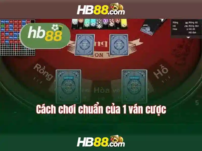 Trò chơi và danh mục