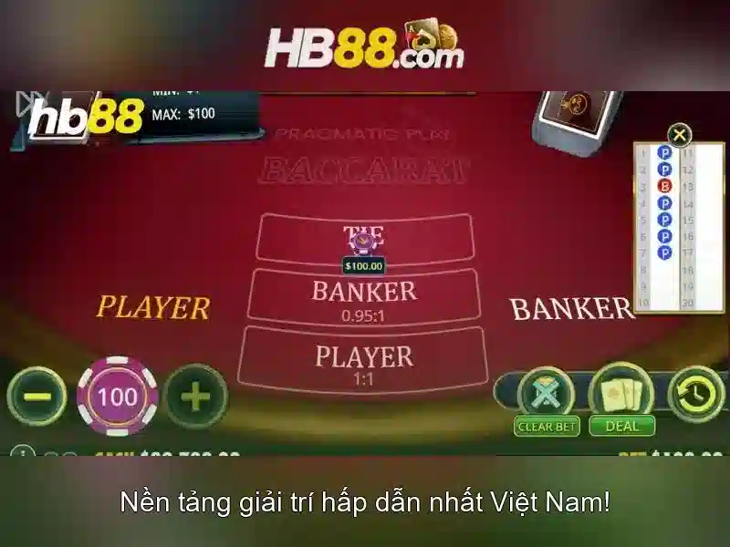HB88: Tổng quan nền tảng cá cược trực tuyến