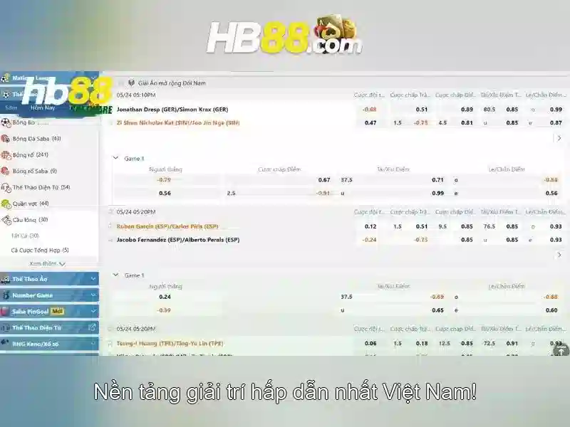 Về hb88
